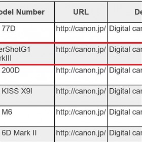 ĳ G1 X Mark III APS-C ̿ϱ?
