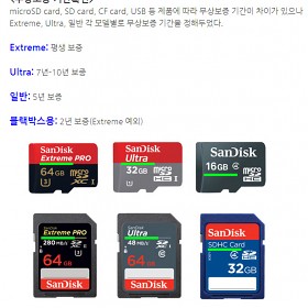 Sandisk AS  (ּ)