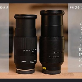 Ž 28-200mm Ҵ 24-240mm  f 