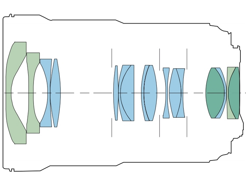 Оптическая схема фотоаппарата. Оптическая схема объектива 50 Canon EF. Canon EF 135mm f/2l USM оптическая схема. Схема объектива Canon 18-55. Оптическая схема Canon 20 28.